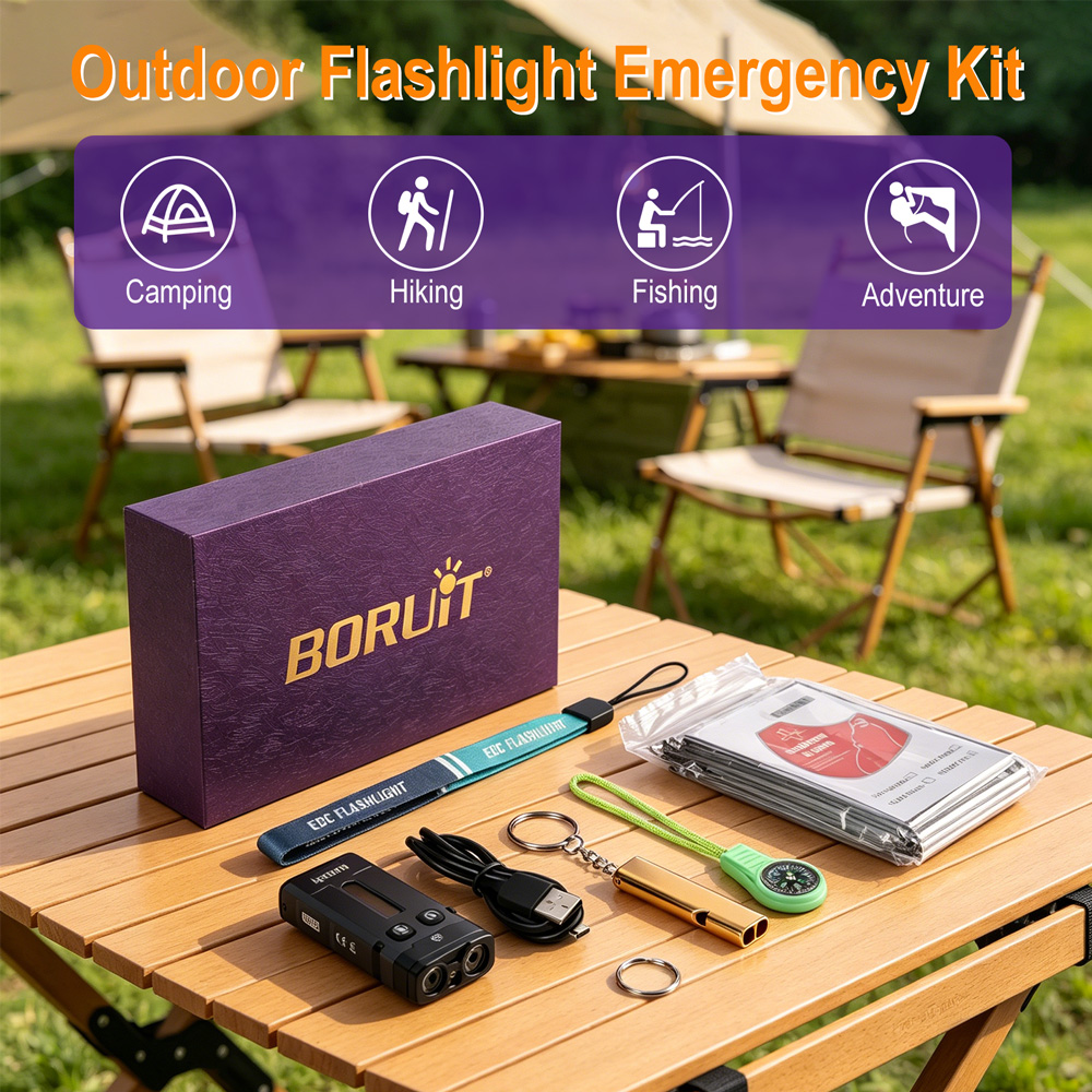 BORUiT EV20 EDC Flashlight 110 - Outdoor Camping Glamping Share review and price