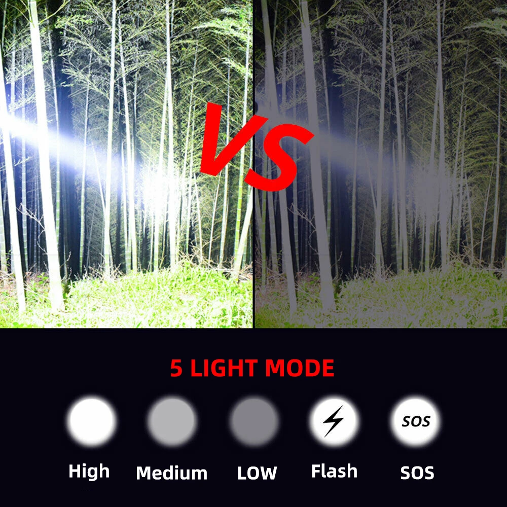 LED Tactical Hunting Flashligh - Outdoor Camping Glamping Share review and price