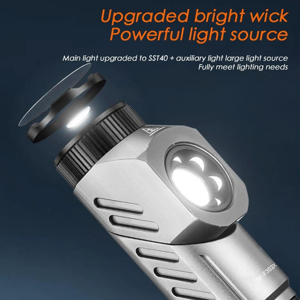 Powerful Mini LED Flashlight 9 - Outdoor Camping Lampe review and price