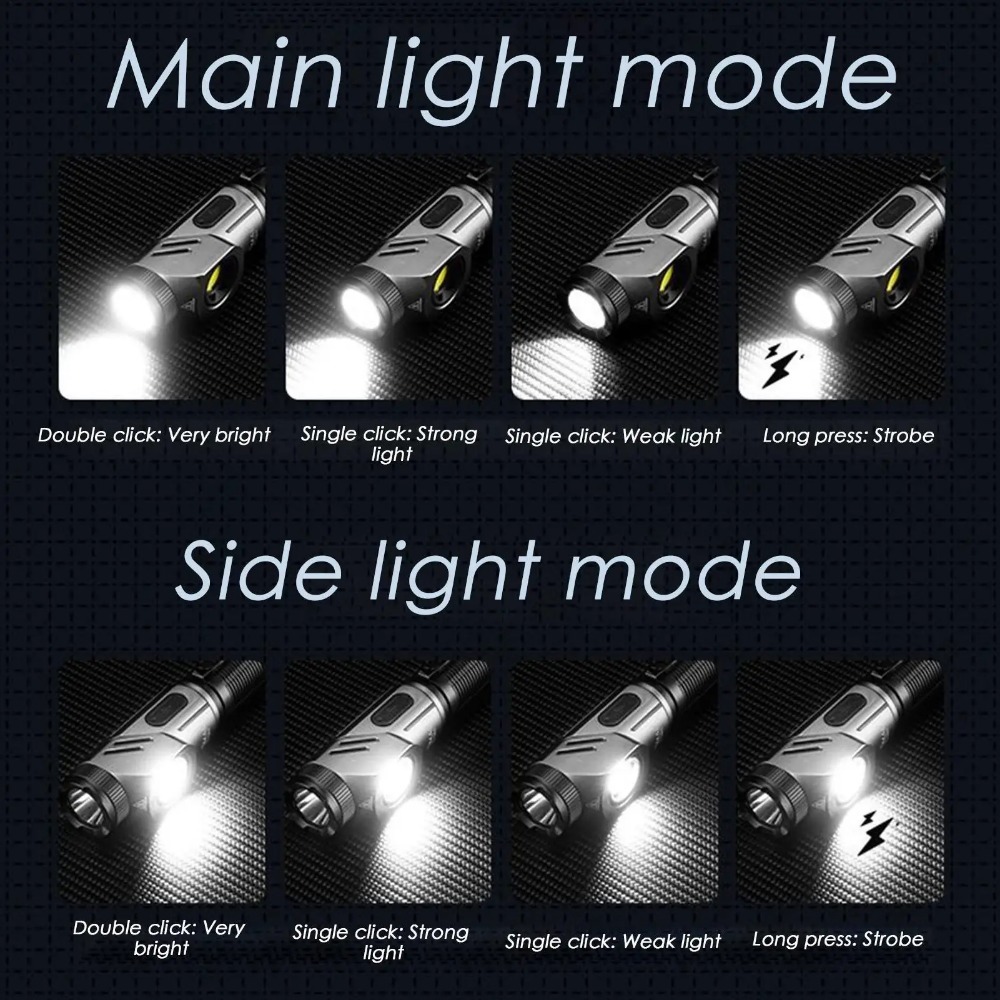 Powerful Mini LED Flashlight 9 - Outdoor Camping Lampe review and price